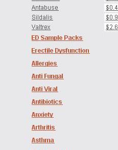 lowest amoxicillin prices